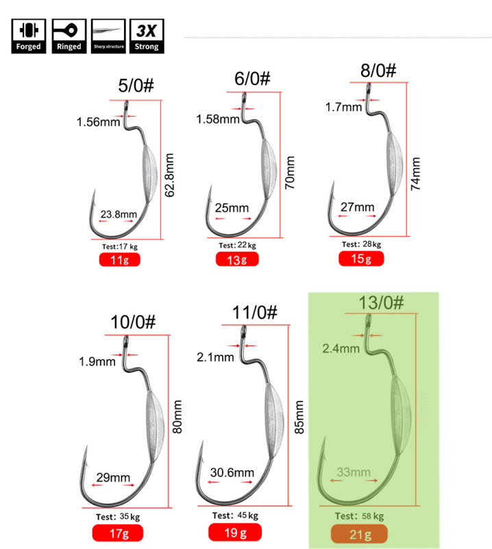 Cârlig cu tijă curbată din plumb, cu dinți, Joan HK0034(8)