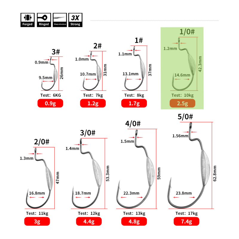 Cârlig cu tijă curbată din plumb, cu dinți, Joan HK0034(8)