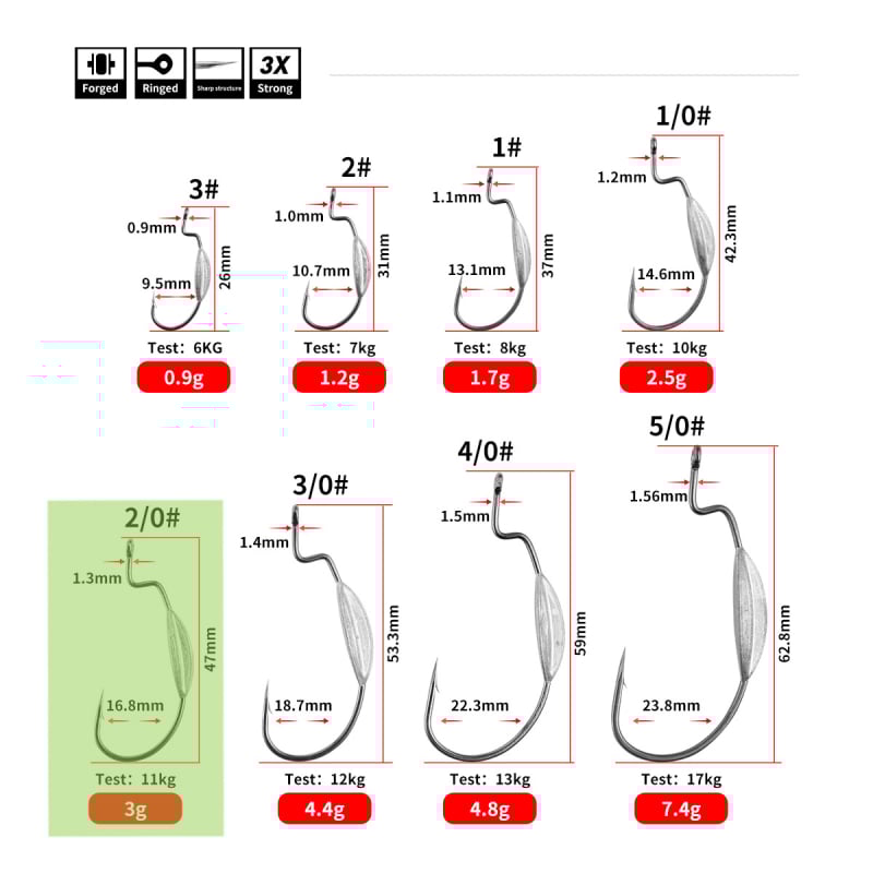 Cârlig cu tijă curbată din plumb, cu dinți, Joan HK0034(8)