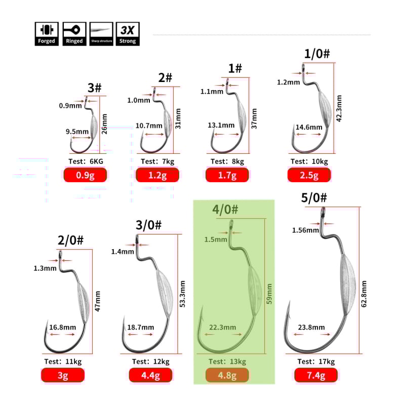 Cârlig cu tijă curbată din plumb, cu dinți, Joan HK0034(8)