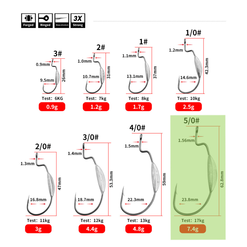 Cârlig cu tijă curbată din plumb, cu dinți, Joan HK0034(8)