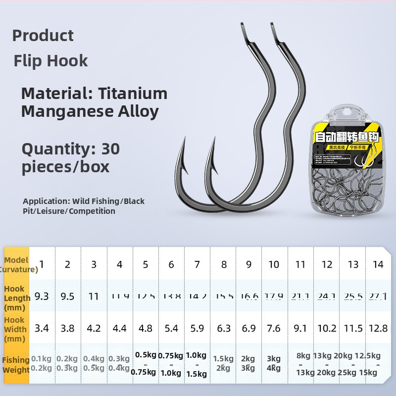 Cârlig Flip Nr.1, oțel carbon, design cu 3 îndoiri, vârf, pentru caras și pescuit în rezervoare