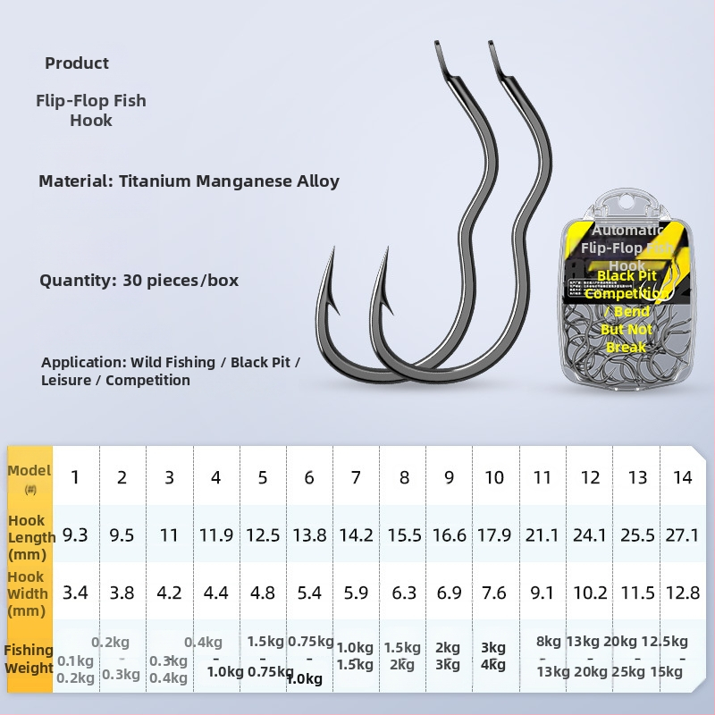 Cârlig Flip Nr.1, oțel carbon, design cu 3 îndoiri, vârf, pentru caras și pescuit în rezervoare