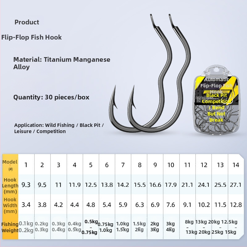 Cârlig Flip Nr.1, oțel carbon, design cu 3 îndoiri, vârf, pentru caras și pescuit în rezervoare