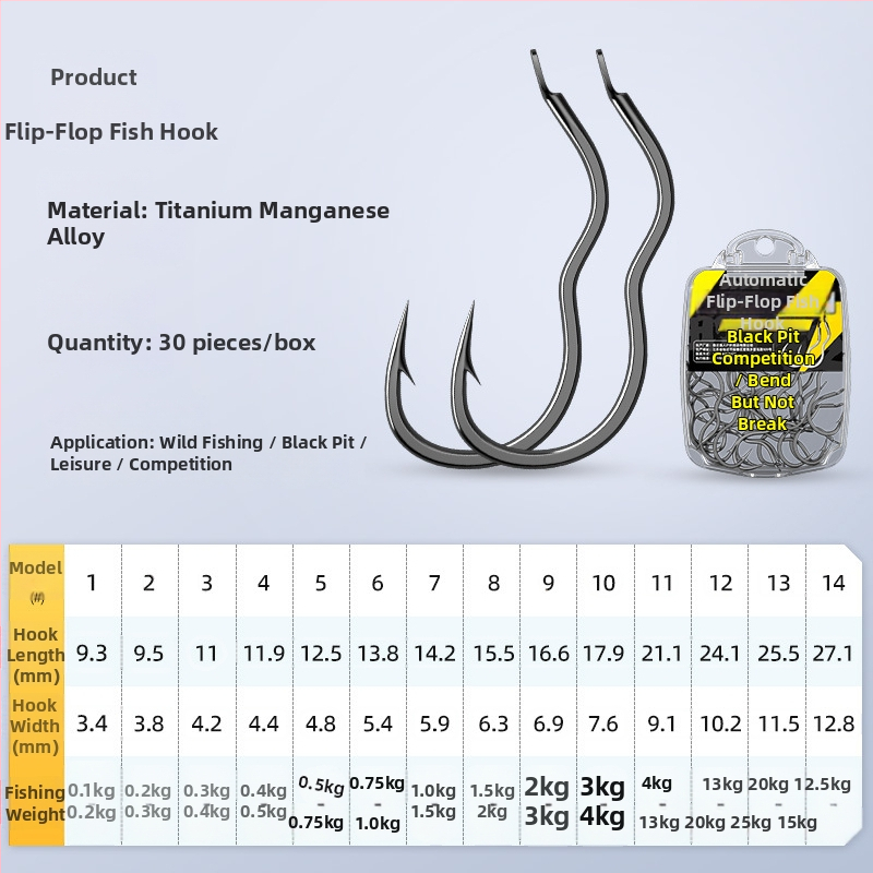 Cârlig Flip Nr.1, oțel carbon, design cu 3 îndoiri, vârf, pentru caras și pescuit în rezervoare