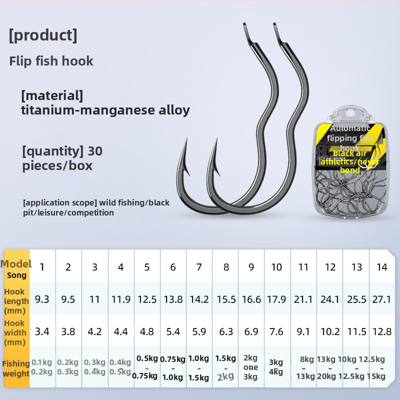 Cârlig Flip Nr.1, oțel carbon, design cu 3 îndoiri, vârf, pentru caras și pescuit în rezervoare