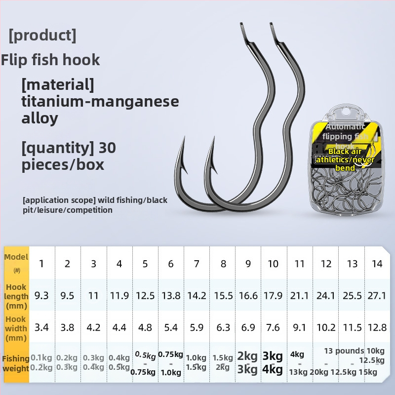 Cârlig Flip Nr.1, oțel carbon, design cu 3 îndoiri, vârf, pentru caras și pescuit în rezervoare