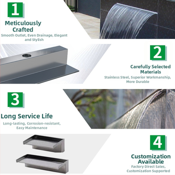 Ieșire de cascadă din oțel inoxidabil pentru element decorativ exterior cu pulverizare pe peretele frontal — Brand Half Moon Bay