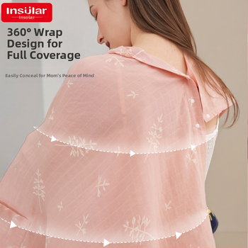 Κάλυμμα θηλασμού από γάζα μπαμπού-βαμβακίου, στυλ Νορδικό Καρντάγκιν, λεπτό ύφασμα 101–120 g/m², 70% μπαμπού, 30% βαμβάκι, κατάλληλο για καλοκαίρι, άνοιξη και φθινόπωρο