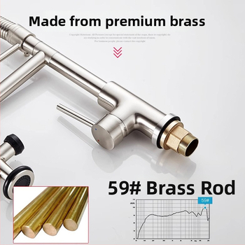 Kuchynský drezový kohút s meďou, keramickým jadrom ventilu a dvojitým prepojením