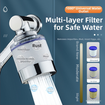 Filtr na kohútik s otočným predĺžením 1080° a aerátorom – ABS, Xiangyun