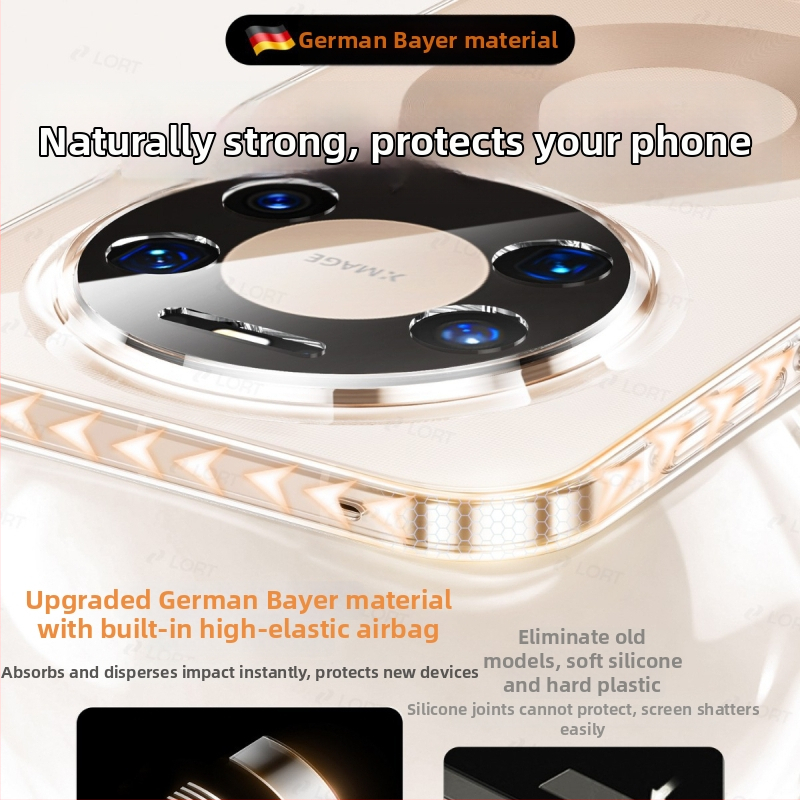 Priehľadný TPU kryt s elektroplátovaním pre Huawei Mate80 a Mate70 Pro – proti pádom, minimalistický dizajn