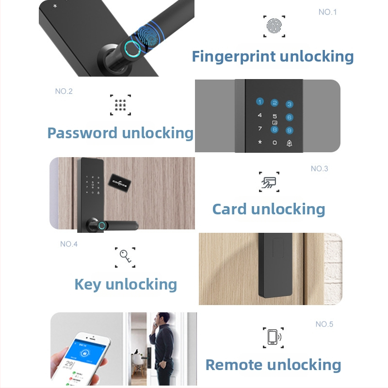 Smart zámok na dvere s otlačkom prsta, heslom a diaľkovým odomknutím – polautomatický, panel a rukoväť z hliníkovej zliatiny, model HD-S07, 300 uložených odtlačkov, skenovanie <0,1 s, FAR <0,000004%, vhodný pre vstupné dvere