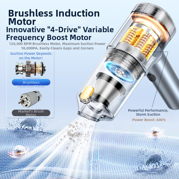 Aspirator fără fir pentru mașină, cu afișaj digital — model compact, de mână (10V, 100W, 10000 Pa, 20 min)