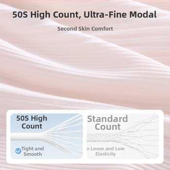 Slip matern cu talie înaltă pentru susținerea burții, antibacterian, fără cusături, din Modal