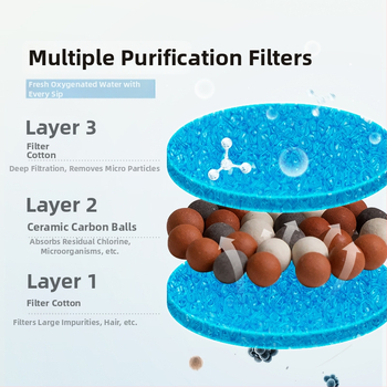 Керамичен автоматичен диспенсър за вода за котки, марка Star ceramics, принадлежности за домашни любимци