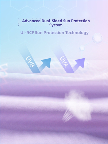 Top feminin cu protecție solară, cu margine largă și acoperire a feței integrată, croială lejeră, subțire și respirabil poliester-spandex, UPF50+