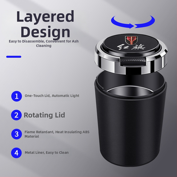 Пепелник за кола със метален вътрешен съд, огнеупорен, кожа-текстурирана повърхност, изработен от пластмаса и метал чрез инжекционно формоване, универсален за автомобили и дома