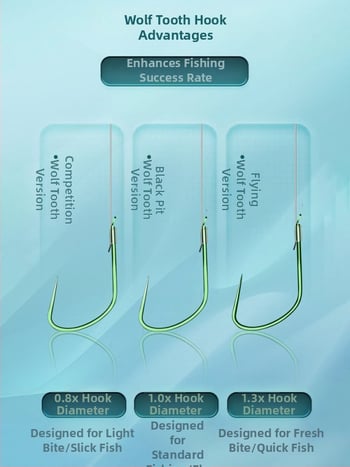 Giant Fin King cârlig de pescuit – dublu, fără pinten, rig pre-legat, anti-încâlcare, pentru crap crucian în râu