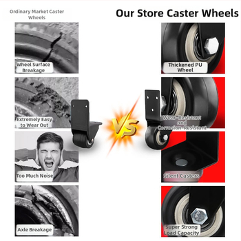 Ringing Roată direcțională din PU pentru valiză — rezistentă la uzură, suprafață din cauciuc, accesorii bagaje