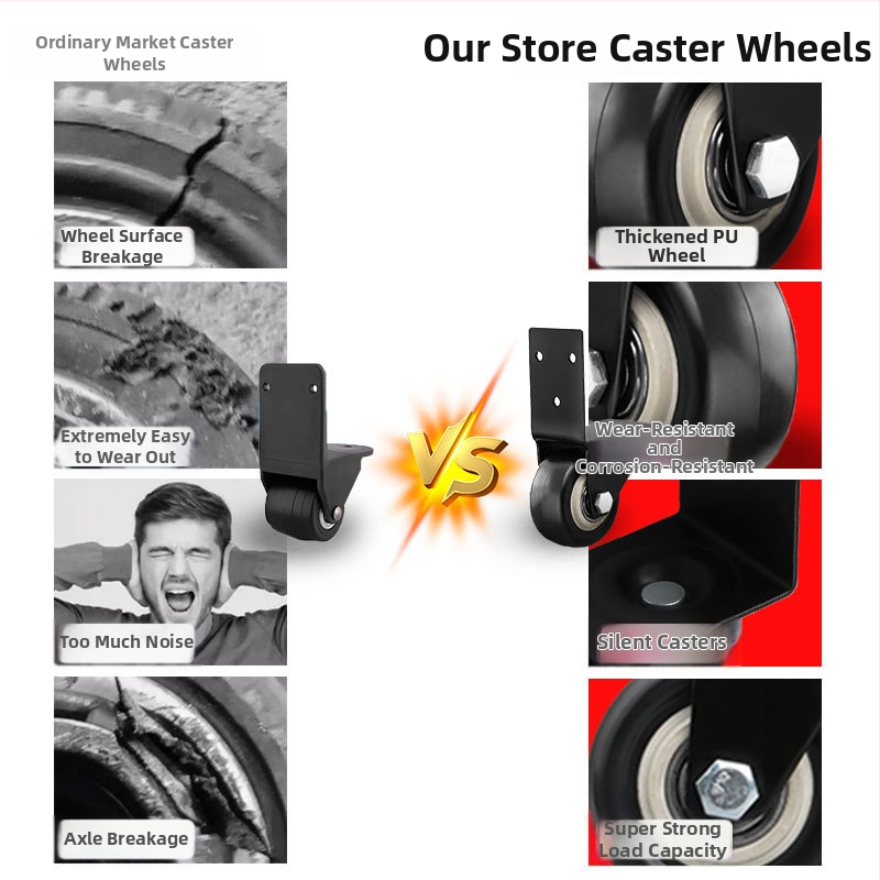 Ringing PU smerový koliesko pre cestovný kufor — odolný proti opotrebeniu, gumová dráha, príslušenstvo batožiny