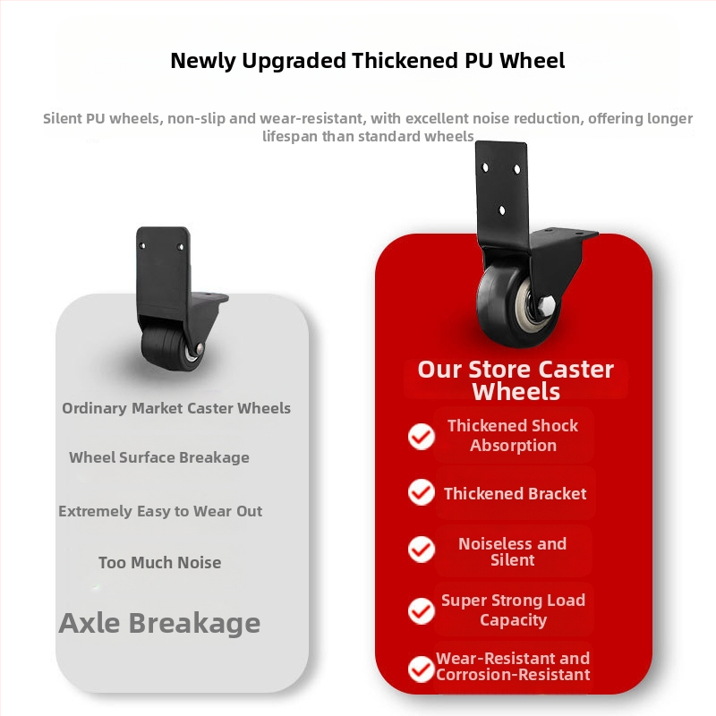 Ringing PU smerový koliesko pre cestovný kufor — odolný proti opotrebeniu, gumová dráha, príslušenstvo batožiny