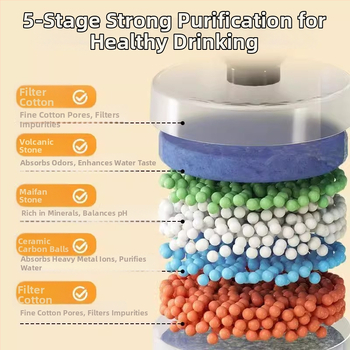 Керамичен диспенсър за вода за котки с постоянна температура и автоматично подаване на вода, капацитет 1,5 л, тегло 750 г