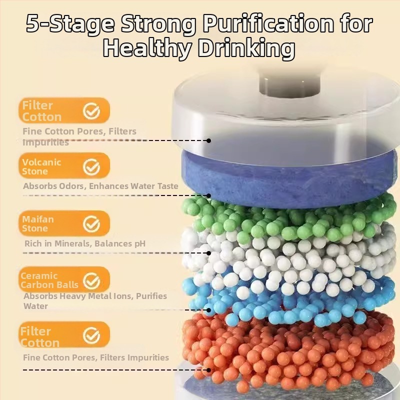 Keramický zásobník na vodu pre mačky s konštantnou teplotou a automatickým dopĺňaním vody, objem 1,5 L, hmotnosť 750 g