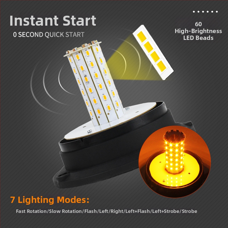 Автомобилно предупредително светло - Марка HJ, Материал PC+LED, Ток 0,6 A, Модел: Warning light, Подходящо за всички модели