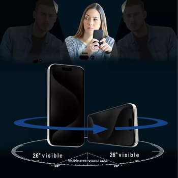Anank 360° προστασία οθόνης με ιδιωτικότητα για iPhone 17 Pro – Tempered glass, εμπρόσθιο φιλμ, προστασία από παρακολούθηση, πλήρης κάλυψη οθόνης, ματ φινίρισμα