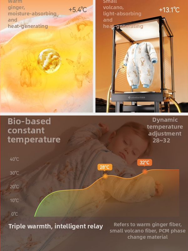 Betides Peptide Warm spavaća vreća za bebe i djecu – proljeće, jesen i zima, konstantna temperatura, odvojene noge, sve sezone
