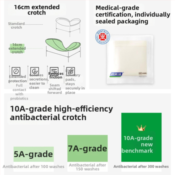 Ženské bavlnené nohavičky, bezšvové, priedušné, antibakteriálne, stredná výška pásu (Hlavný materiál: bavlna; Podšívka rozkroku: bavlna; Kód výrobku: F202; Všetky ročné obdobia)