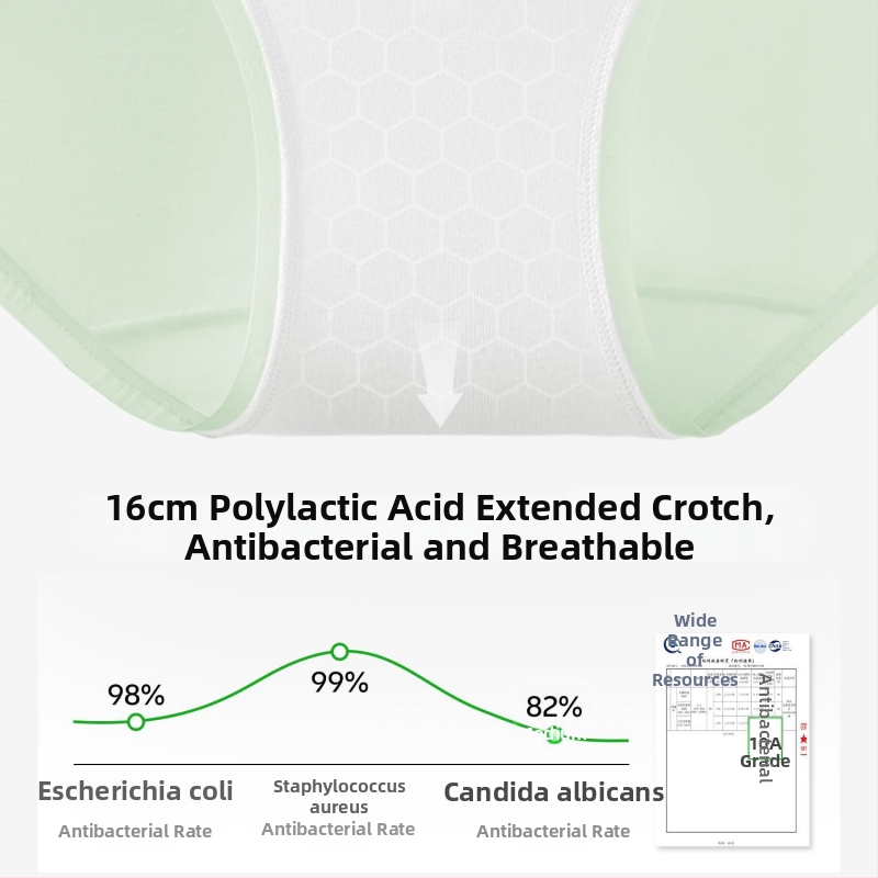 Ženské bavlnené nohavičky, bezšvové, priedušné, antibakteriálne, stredná výška pásu (Hlavný materiál: bavlna; Podšívka rozkroku: bavlna; Kód výrobku: F202; Všetky ročné obdobia)