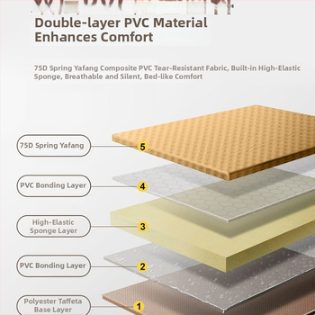 Αυτόματα φουσκώνεται αεροκρέβατο για υπαίθριο κάμπινγκ – φορητό στρώμα ύπνου για πάτωμα, επιφάνεια από συνθετικό ύφασμα