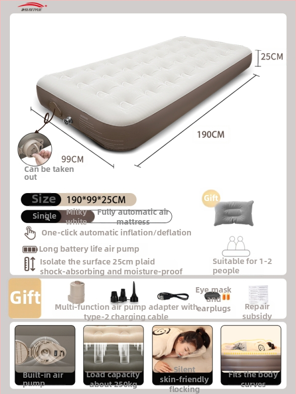 Αυτόματα φουσκώνεται αεροκρέβατο για υπαίθριο κάμπινγκ – φορητό στρώμα ύπνου για πάτωμα, επιφάνεια από συνθετικό ύφασμα