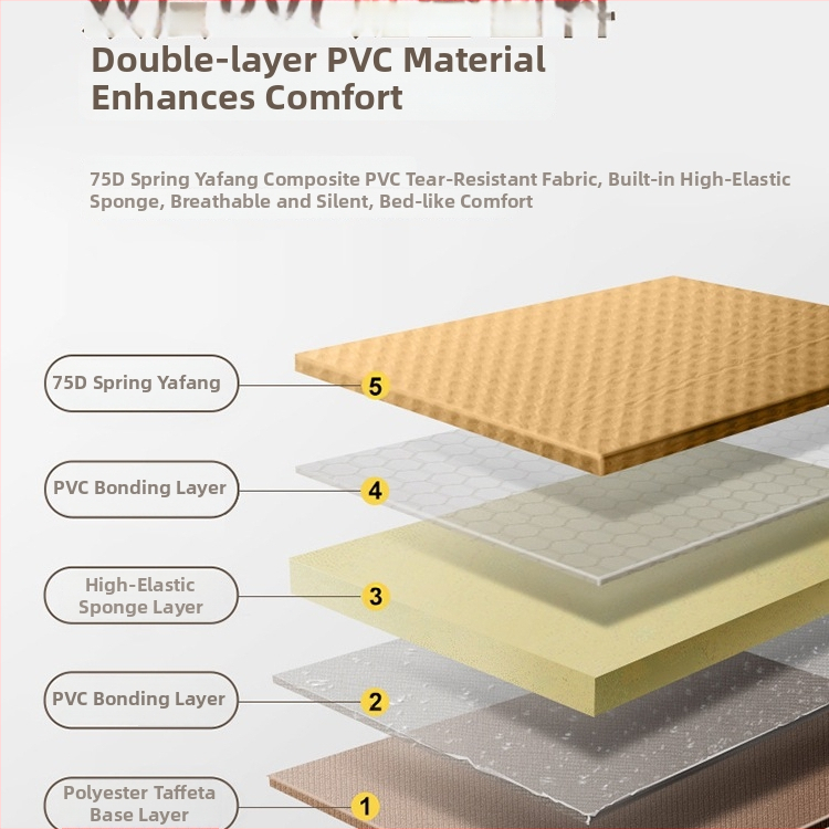 Automaticky nafukovacie ležadlo pre kempovanie v prírode – prenosný podný matrac na oddych, povrch z kompozitnej tkaniny