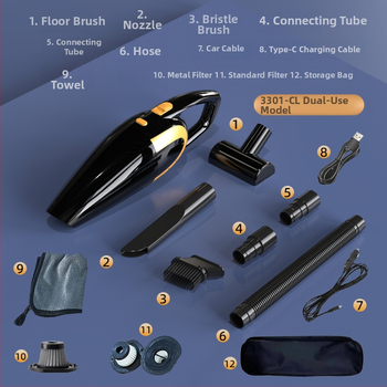 Aspirator portabil dual pentru casă și mașină, cu baterie reîncărcabilă, aspirare puternică (12V, 120W, 18000 Pa, 20 de minute autonomie, filtru HEPA)