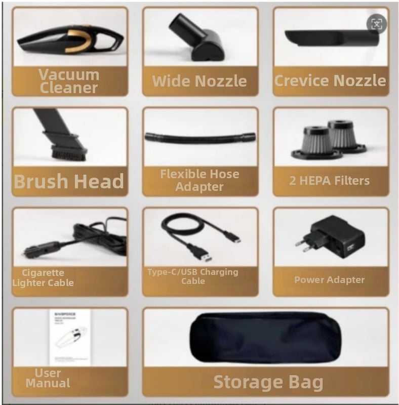 Aspirator portabil dual pentru casă și mașină, cu baterie reîncărcabilă, aspirare puternică (12V, 120W, 18000 Pa, 20 de minute autonomie, filtru HEPA)