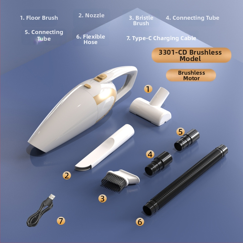 Aspirator portabil dual pentru casă și mașină, cu baterie reîncărcabilă, aspirare puternică (12V, 120W, 18000 Pa, 20 de minute autonomie, filtru HEPA)