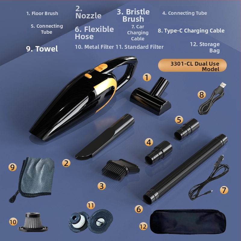 Aspirator portabil dual pentru casă și mașină, cu baterie reîncărcabilă, aspirare puternică (12V, 120W, 18000 Pa, 20 de minute autonomie, filtru HEPA)