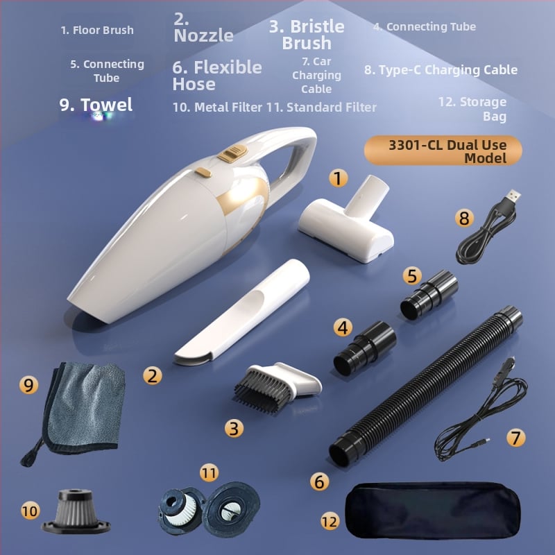 Aspirator portabil dual pentru casă și mașină, cu baterie reîncărcabilă, aspirare puternică (12V, 120W, 18000 Pa, 20 de minute autonomie, filtru HEPA)