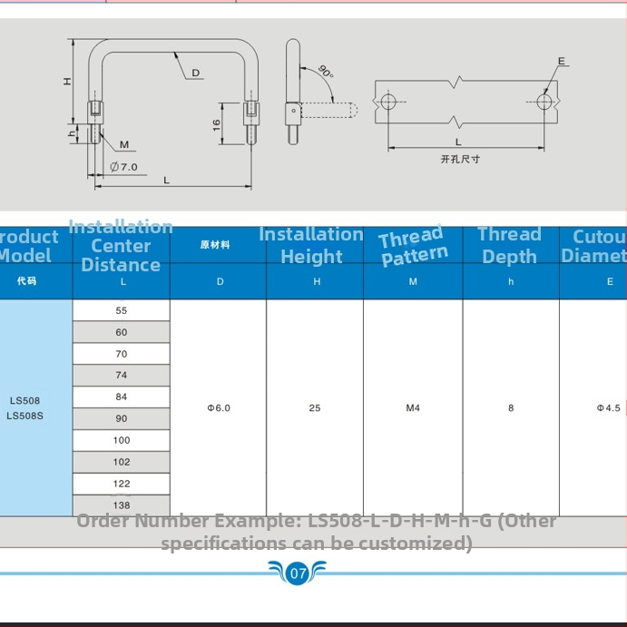 Дръжка за кутия за инструменти и шкаф за файлове – твърда сгъваема с вътрешна резба, карбонова стомана, хромирано покритие, монтаж върху врата на шкаф, форма: пръчка