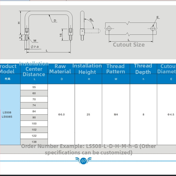 Дръжка за кутия за инструменти и шкаф за файлове – твърда сгъваема с вътрешна резба, карбонова стомана, хромирано покритие, монтаж върху врата на шкаф, форма: пръчка