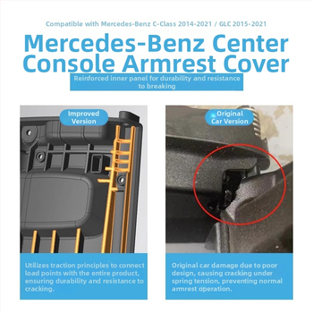 Panou de comutator al consolei centrale și capac de depozitare pentru Mercedes-Benz C-Class GLC (W205, C180, C200)