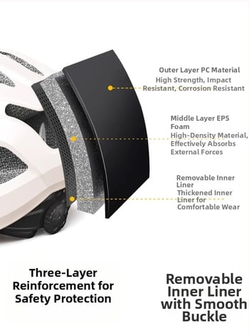 Kerékpáros sisak integrált szemüveggel, uniszex, EPS, légáteresztő fél sisak ZX21