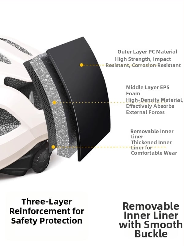 Kerékpáros sisak integrált szemüveggel, uniszex, EPS, légáteresztő fél sisak ZX21