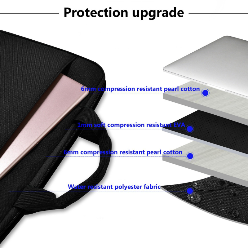 HSEOK zaštitna futrola za laptop – vodootporna, otporna na udarce, ultra lagana, poliester, gradski stil