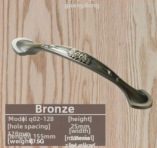 Дръжка за шкафова врата – цинкова сплав, модел lrls001, Longrun, модерен стил