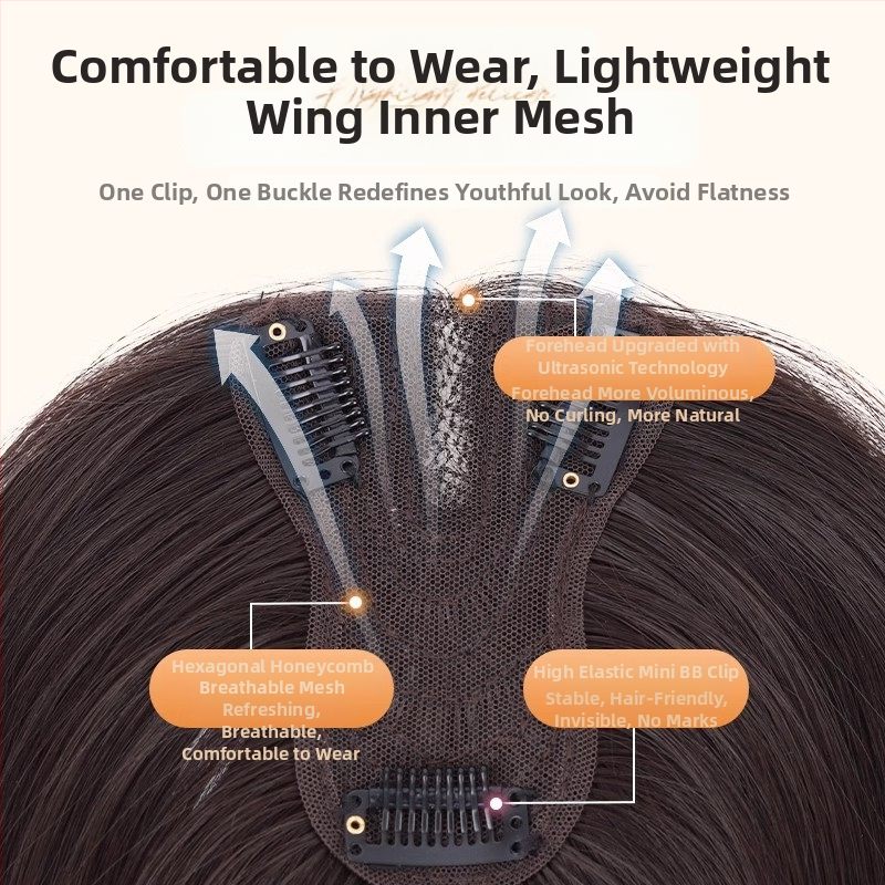 Parochňa s ofinou pre ženy – objem na temene, kryje šediny, vlákna odolné voči teplu, polopriemyselne tkaná