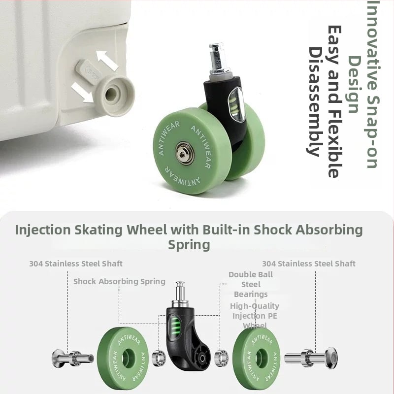 Set de roți pentru bagaje cu roți universale silențioase — Mige Fort, PU întărit, ultra-ușor, antibacterian, primăvara 2025